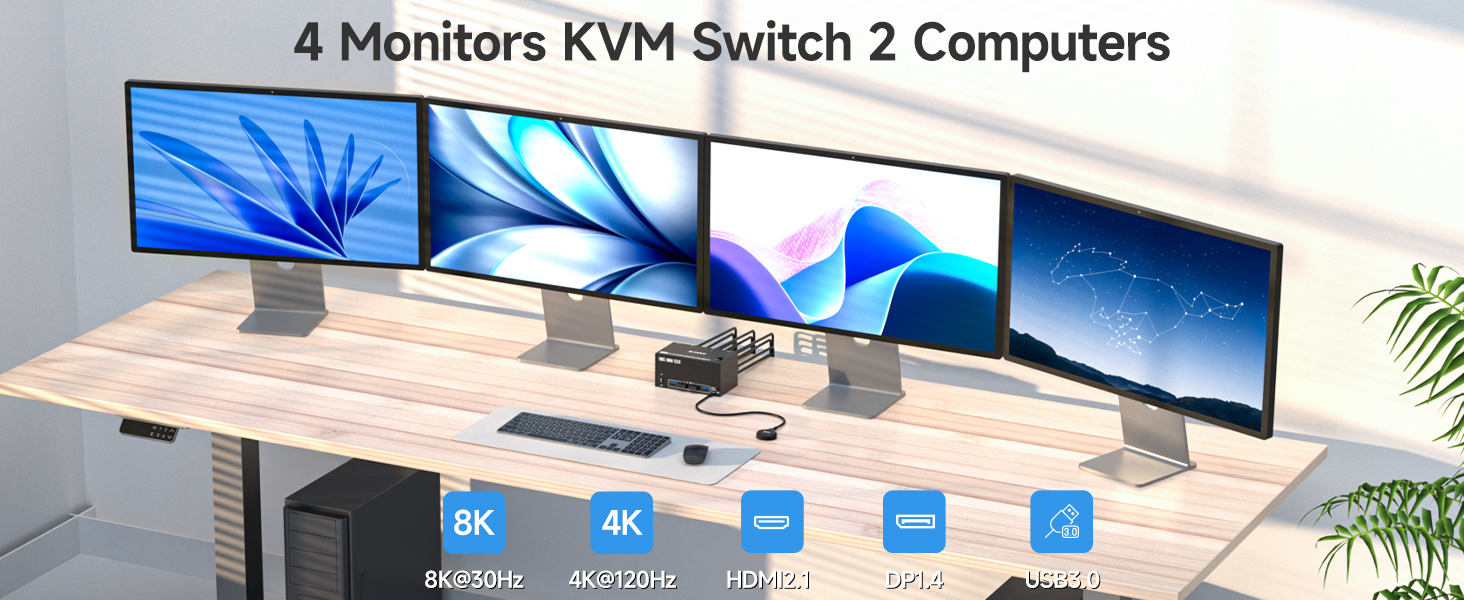 4 Monitors KVM Switch 2 Computers 3 Displayport+HDMI Quad Monitor KVM Switch