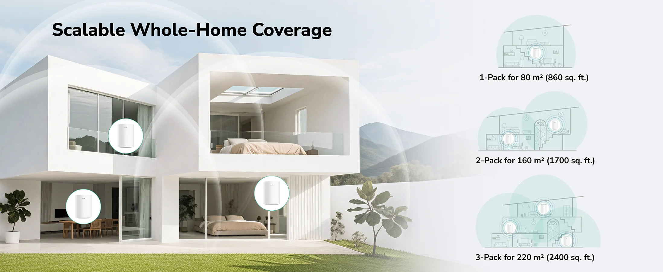 Cudy M1300 AC1200 Wireless Dual-Band Wi-Fi 5 Gigabit Mesh Router