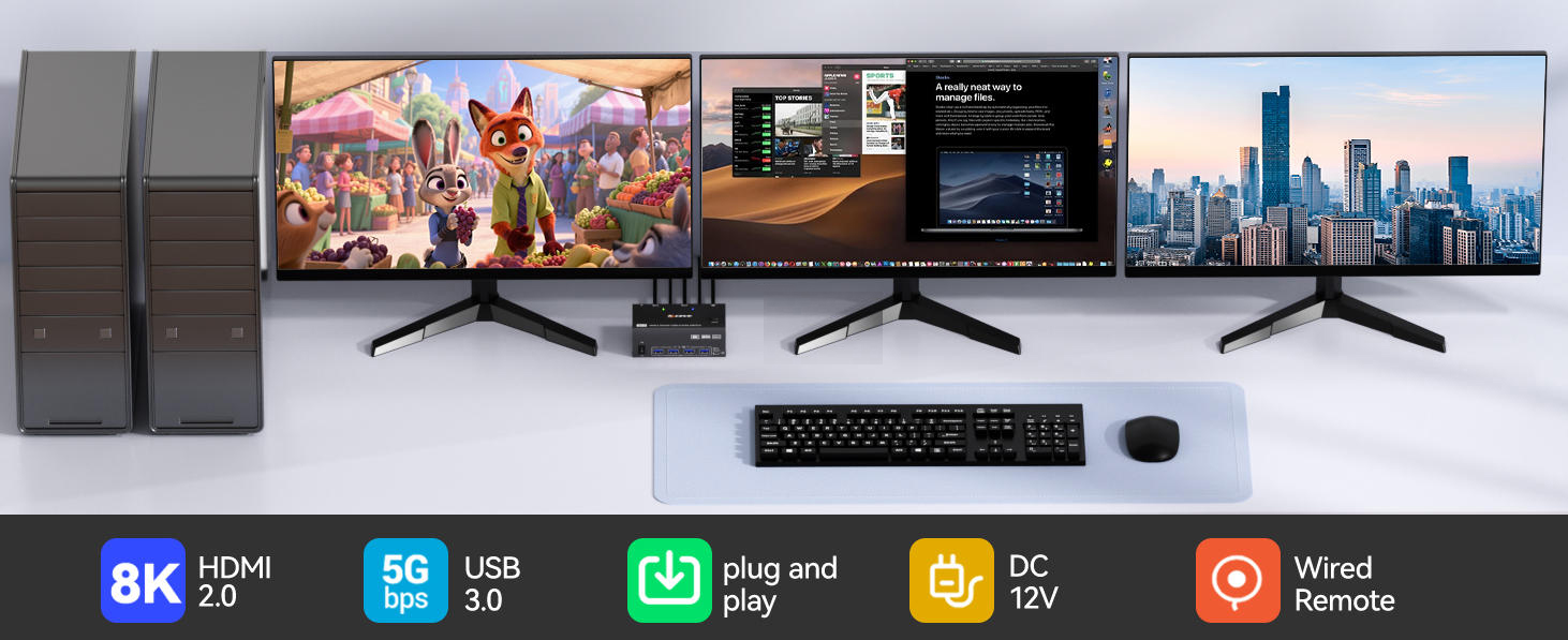 HDMI + 2 Displayport KVM Switch 3 Monitors 2 Computers 8K@60Hz, Triple Monitor KVM Switch for Runnin