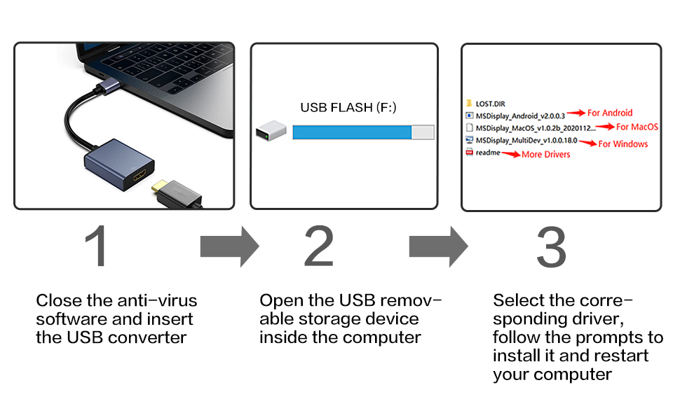 USB to HDMI