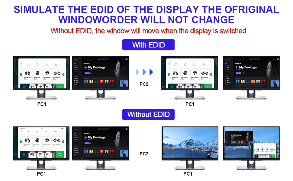 Support EDID Lock Screen  Dual monitor KVM switch can simulate the EDID of the display, when the mon