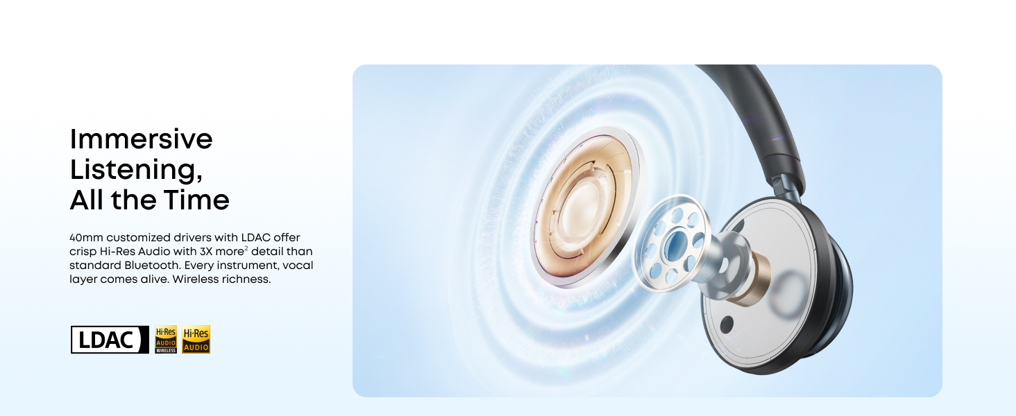 Immersive Listening, All the Time