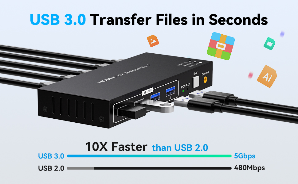 The usb 3.0 kvm switcher includes 4 usb3.0 ports for more efficient transmission.