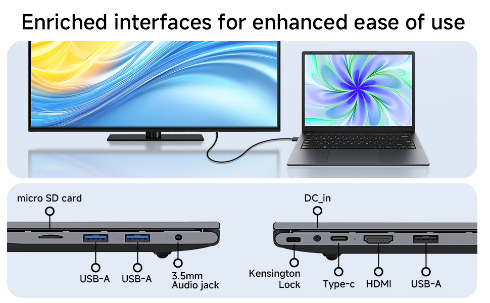 Ports