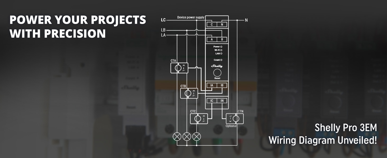 Shelly Pro 3EM 120A - Diagram