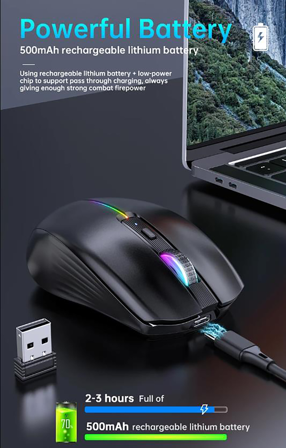 Gaming Mice, Bluetooth Wireless Mouse - (BT4.0/BT5.0+2.4G) Tri-Mode High Performance Wireless Mouse,