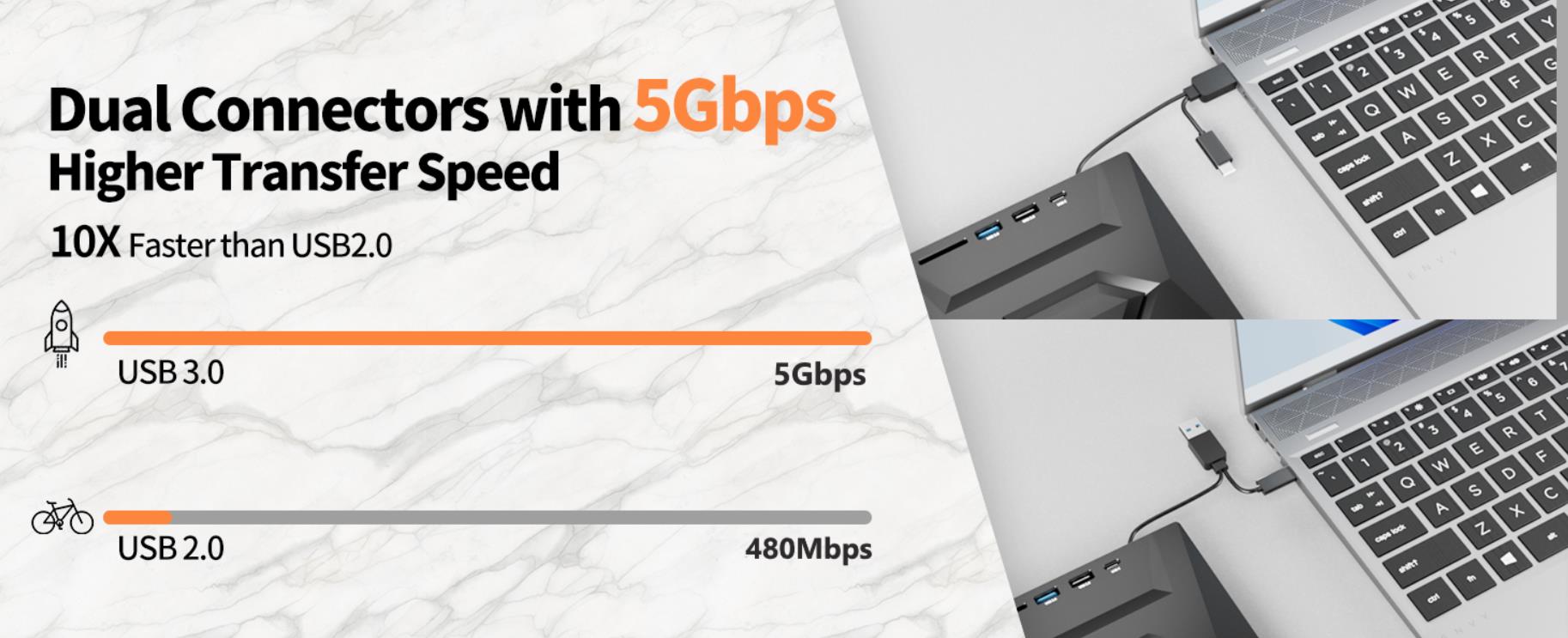 External CD DVD Drive, [5 in 1] USB 3.0 & Type-C Portable CD DVD +/-RW ROM Burner with SD/TF Slot &