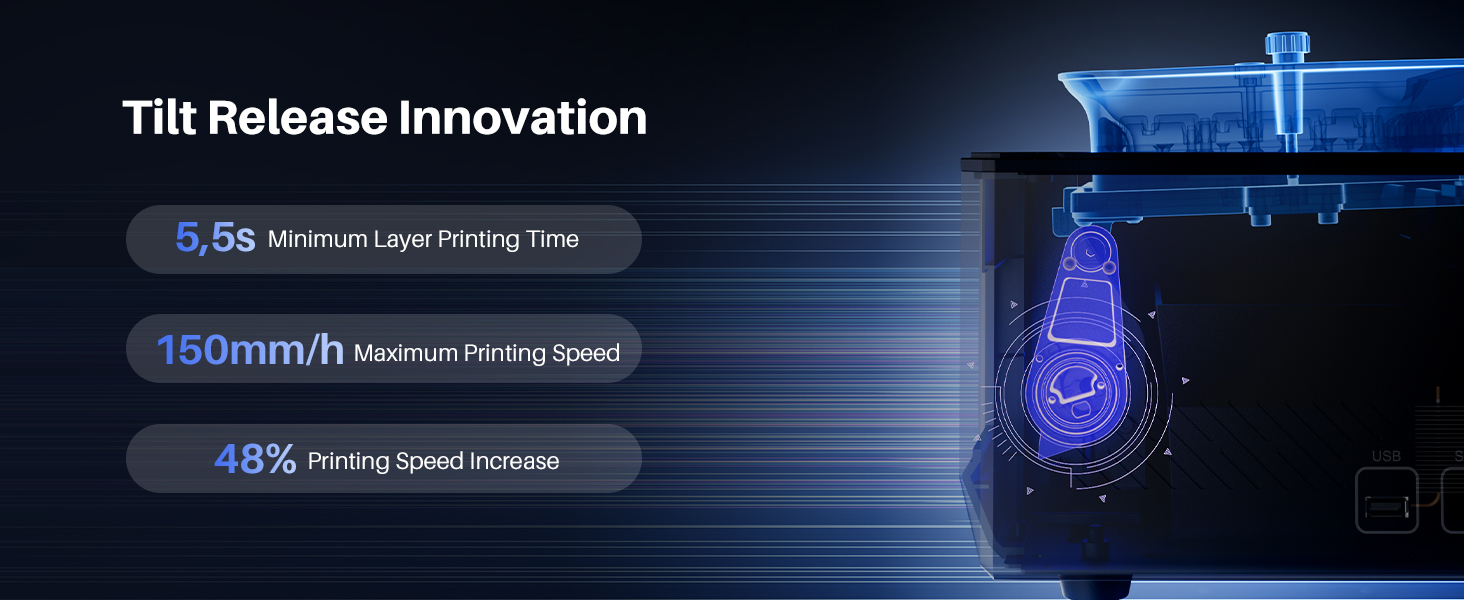 resin 3d printer