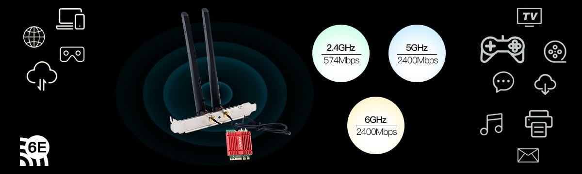 Fenvi Fv Axe Ng Wi Fi E Ax M Desktop Kit Mbps Wireless