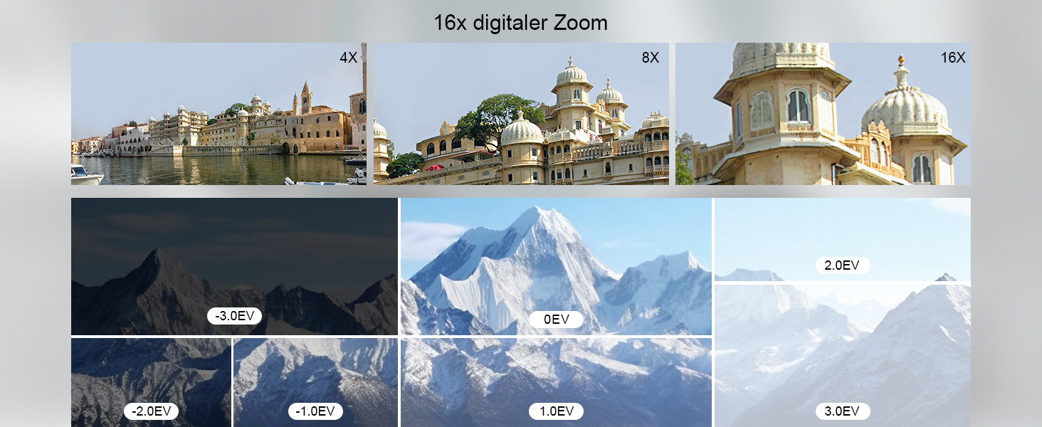 16X digital zoom with adjustable exposure compensation for landscape shooting
