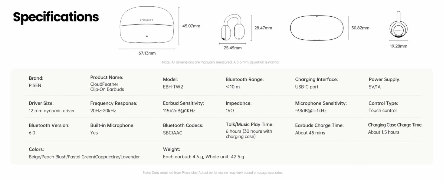 PISEN EHB-TW2 CloudFeather Open Ear Clip-On Earbuds