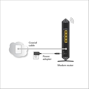 Netgear Nighthawk C7000-100NAS AC1900 DOCSIS 3.0 Two-in-One Cable Modem + WiFi Router 