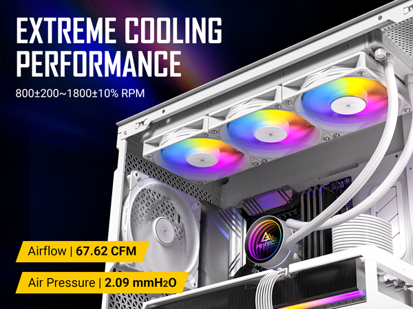 Antec Luna 360 ARGB White AIO Liquid CPU Cooler