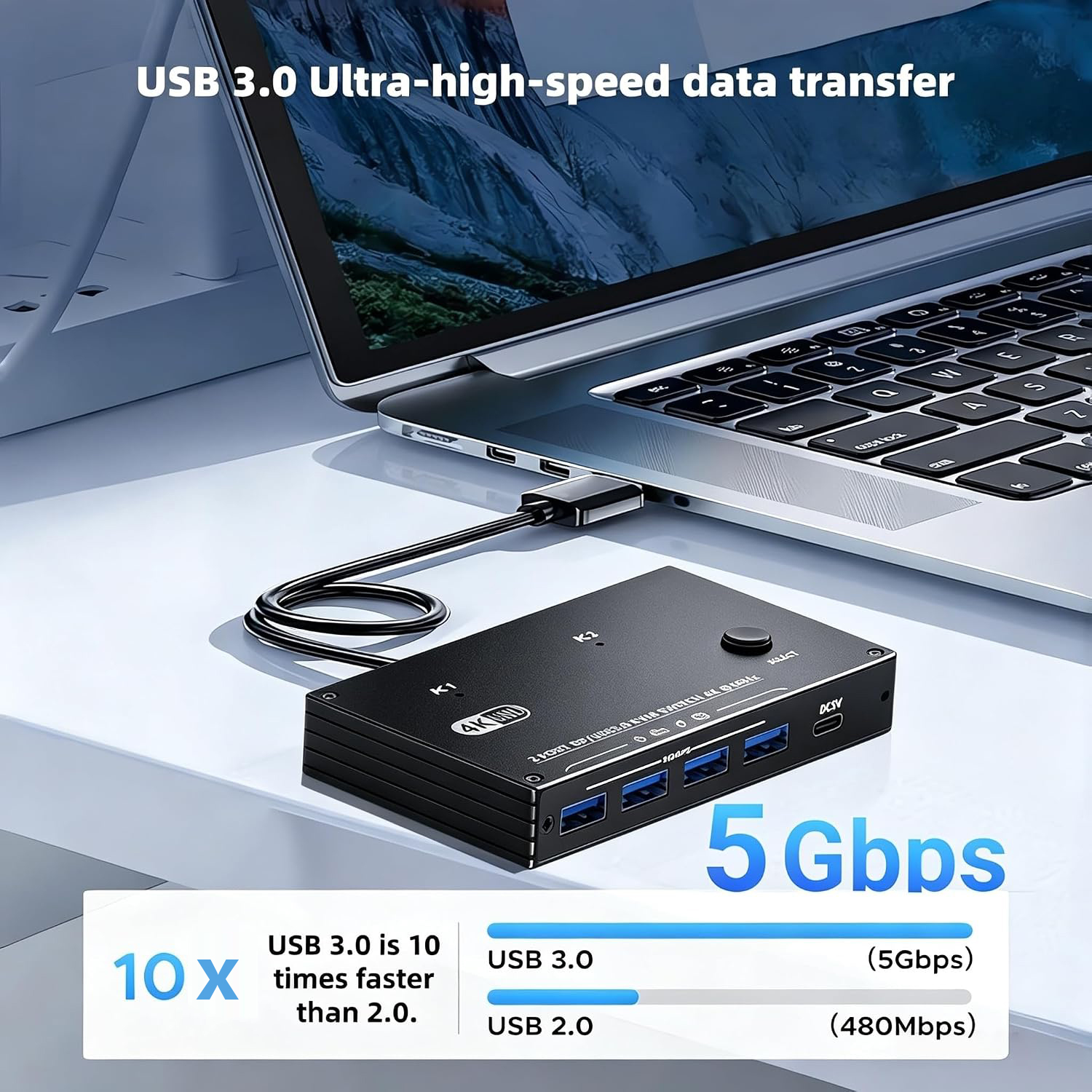 4K@60Hz Displayport KVM Switch 2 PC 1 Monitor with 2 USB Cables | KVM Switcher Support 4K@60Hz, 4 Po