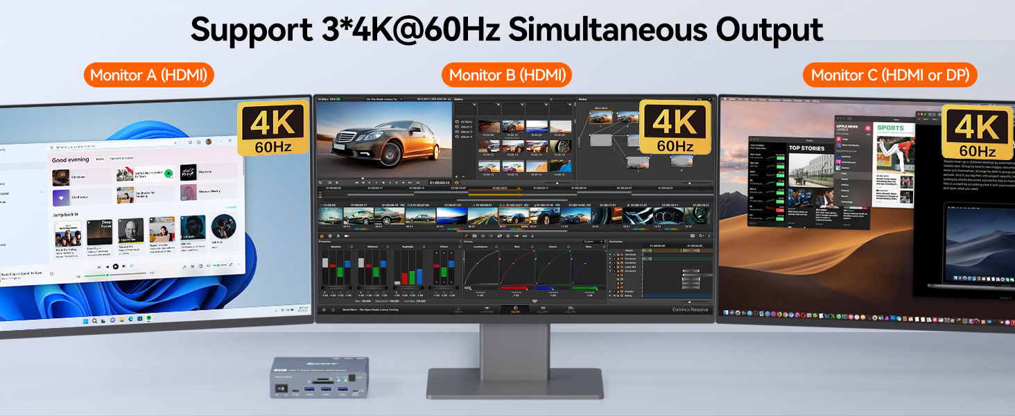 Supports Expanded 3 External 4K monitors Output Simultaneous for Mainstream Systems | Compatible wit