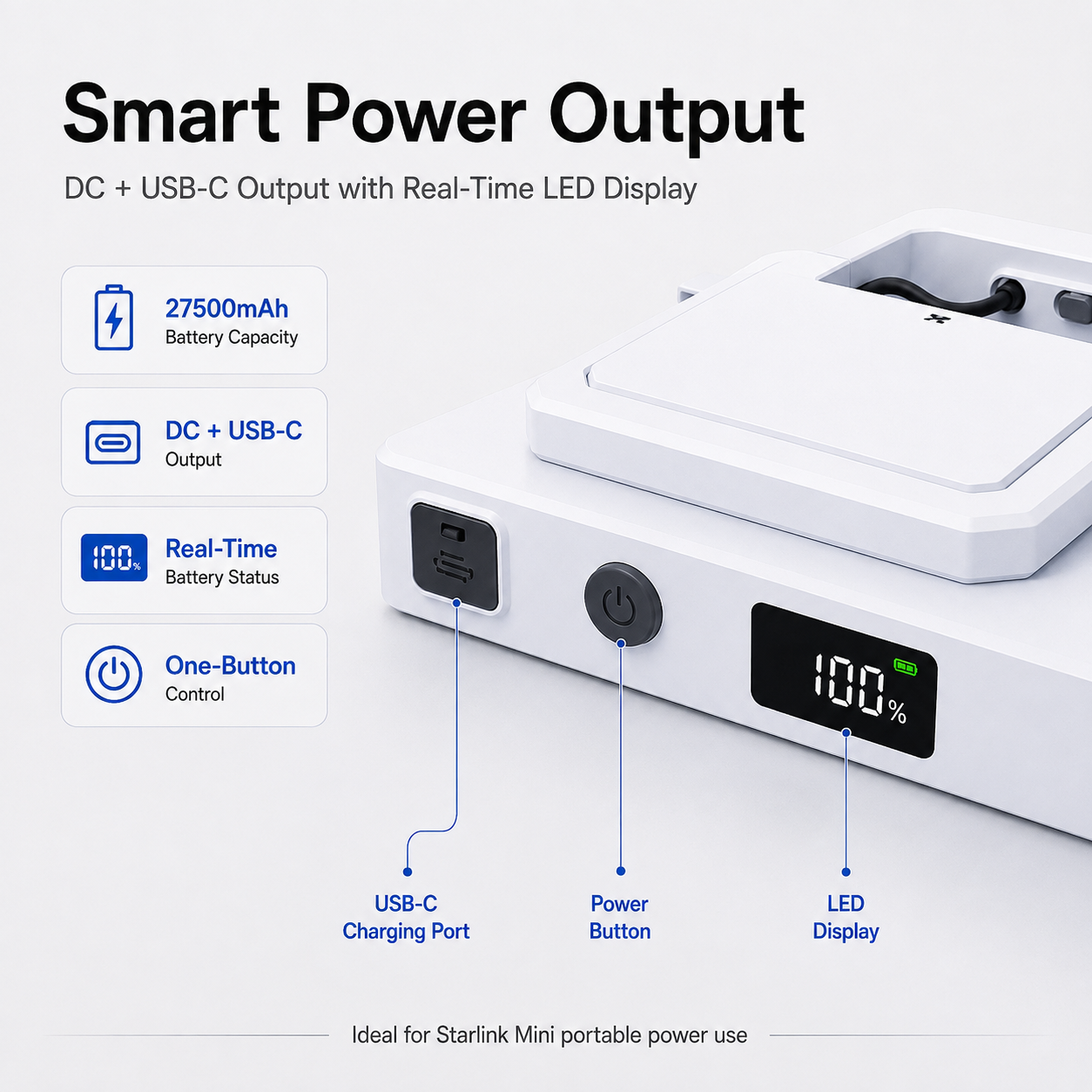 Smart Power Output