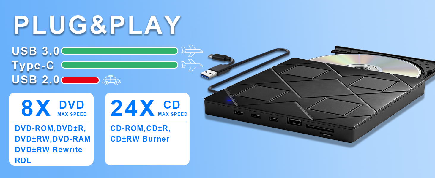 8-in-1 Portable DVD Player for Laptop, External CD DVD Drive Featuring USB*2 /USB C*2,TF/SD Card Rea