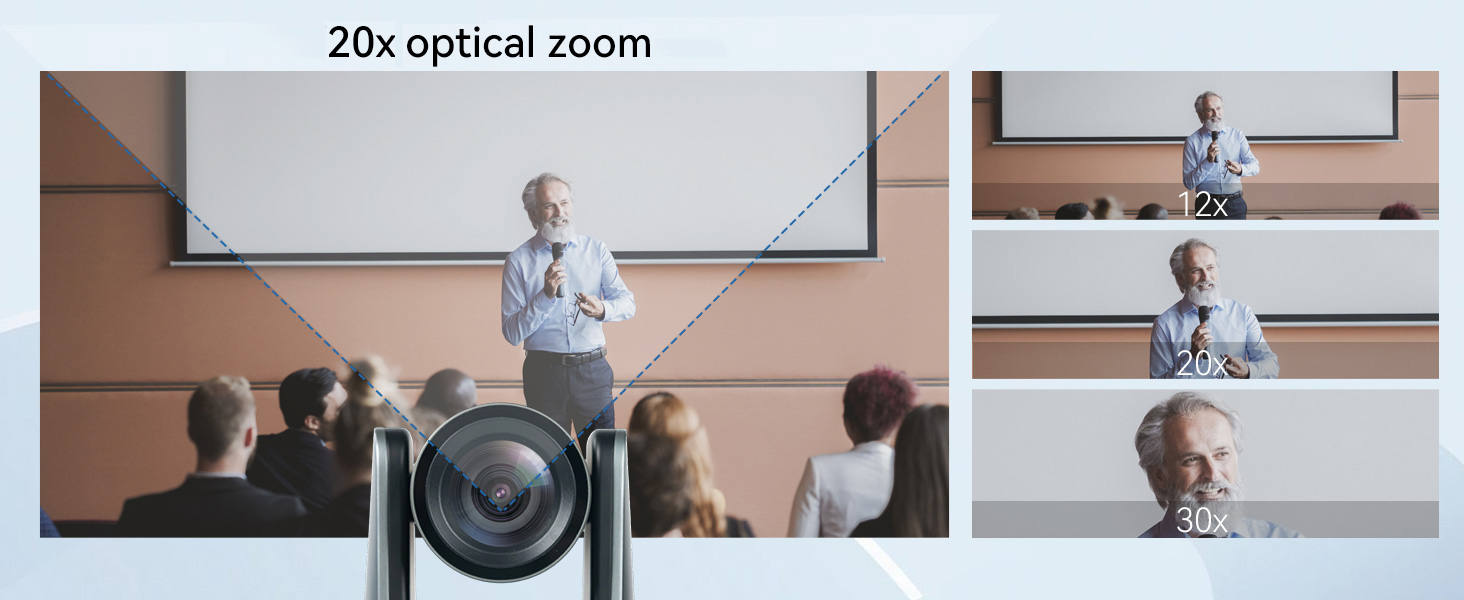 20x Zoom AI Auto Tracking PTZ Conference Camera