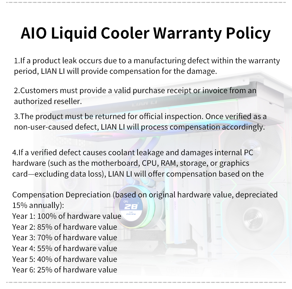 warranty