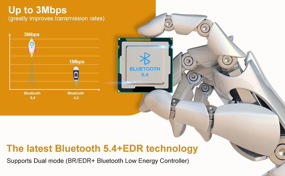 USB Bluetooth 5.4 Adapter for Desktop PC, Long Range 500FT/150M Wireless Transfer Bluetooth 5.4