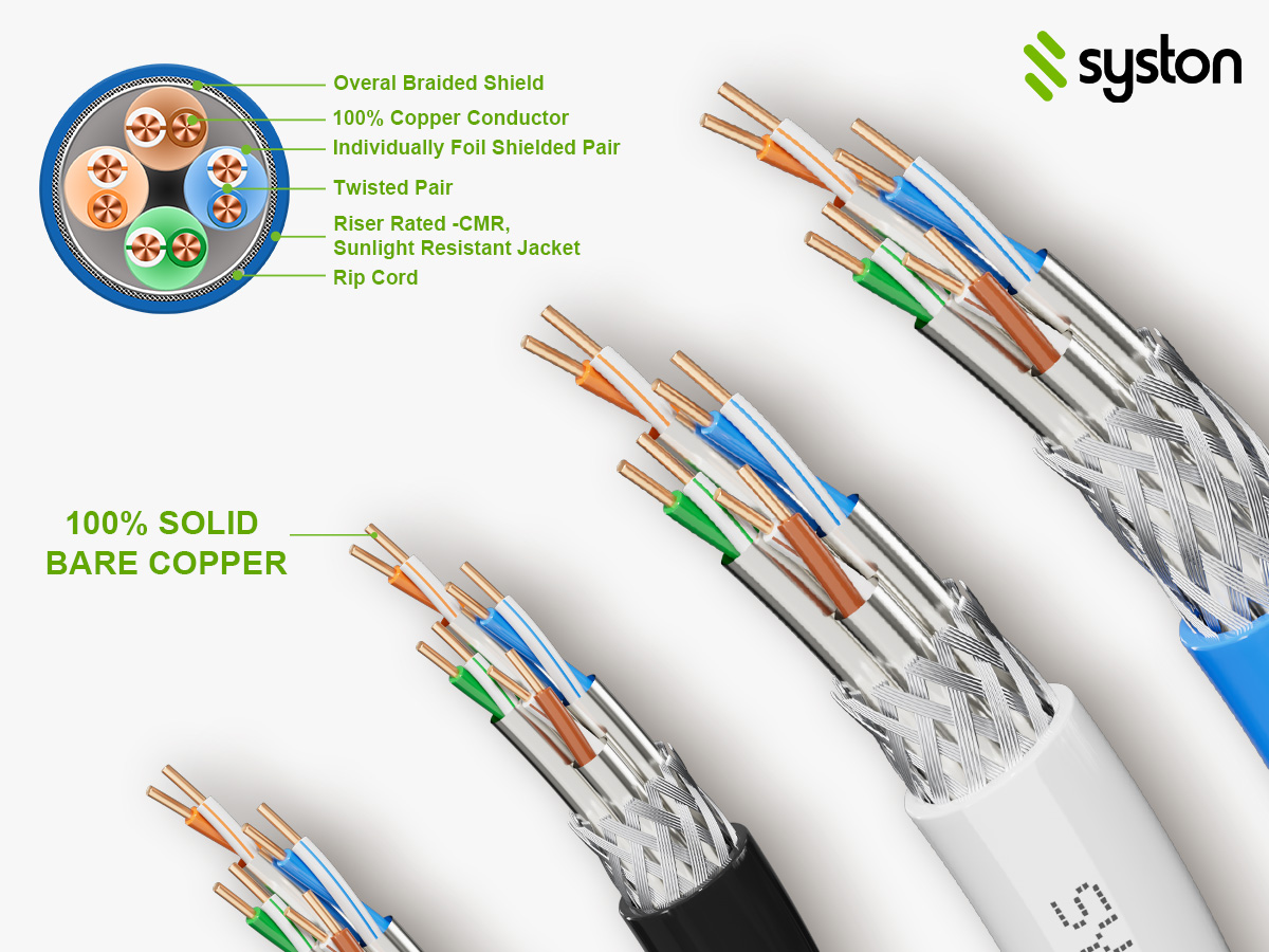 100% SOLID BARE COPPER