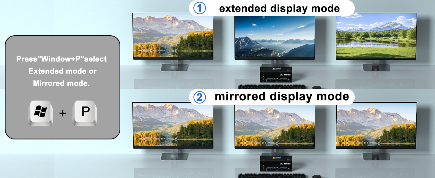 Triple display KVM switches supports extended display and duplicate display