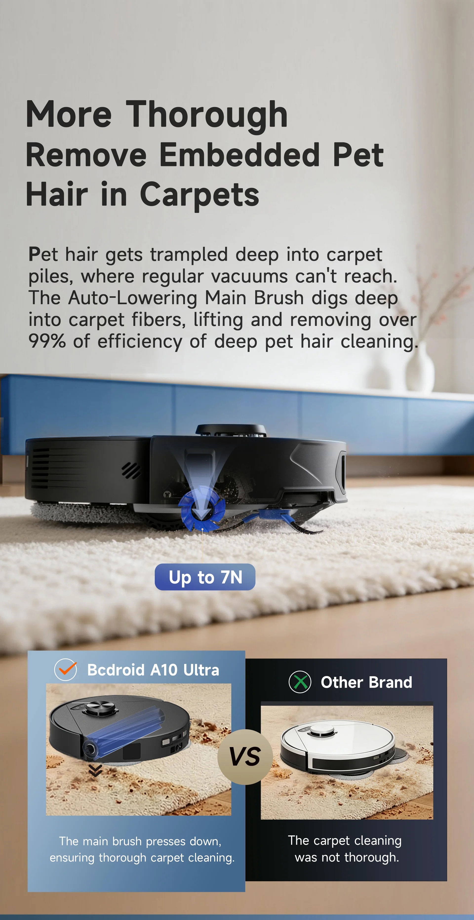 BCDROID A10 Ultra All-in-1 Cleaning Robot