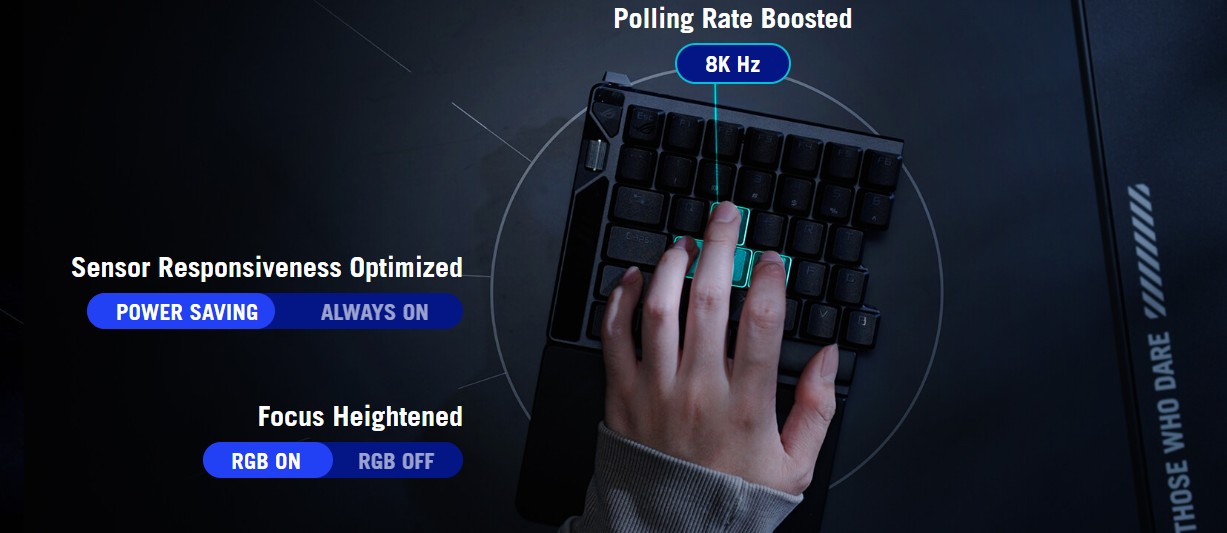 ASUS ROG Falcata Wireless Gaming Keyboard