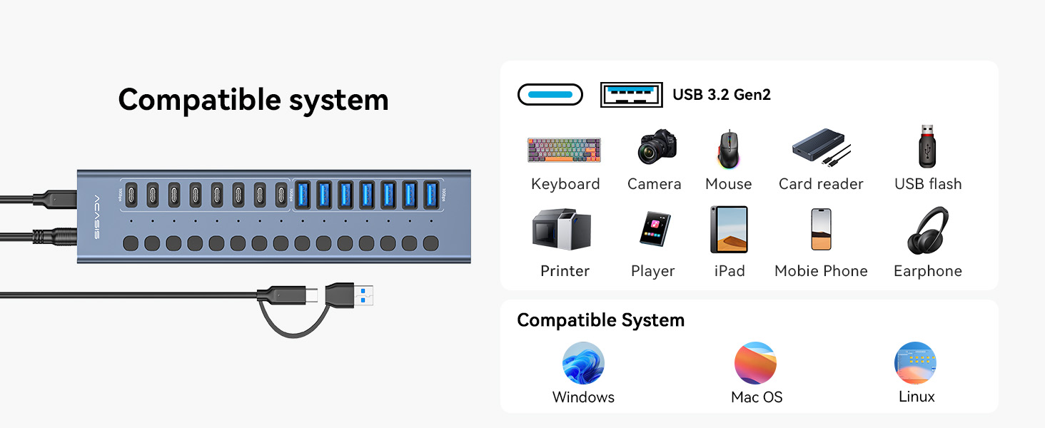 Powered USB 3.2 Hub, 16 Ports USB 3.2 Hub (8 USB-A 3.2 Ports + 8 USB-C 3.2 Ports), Aluminum USB Hub