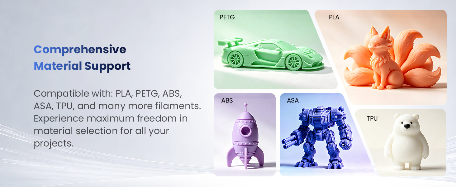 Comprehensive Material Support
