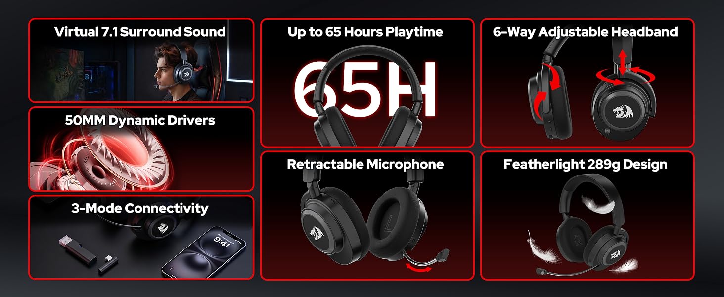 Redragon H891 Wireless Gaming Headset, Tri-Mode (2.4G/BT/Wired), 65H Battery, 50mm Drivers & 7.1 Sur