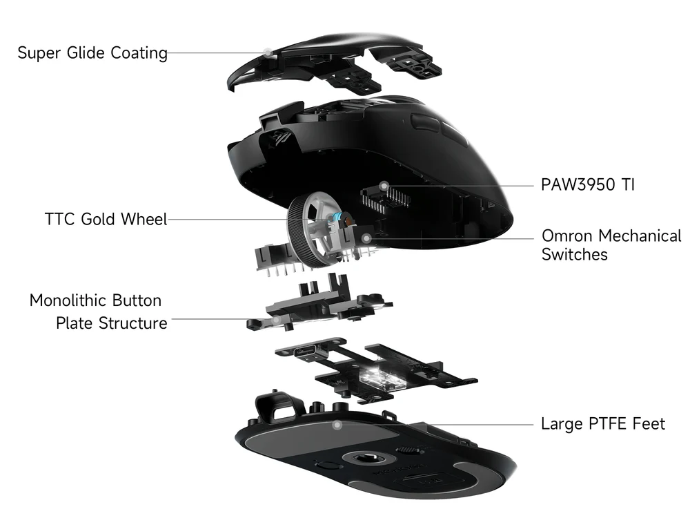 MCHOSE A7V2 Ultra Tri-Mode Lightweight Gaming Mouse