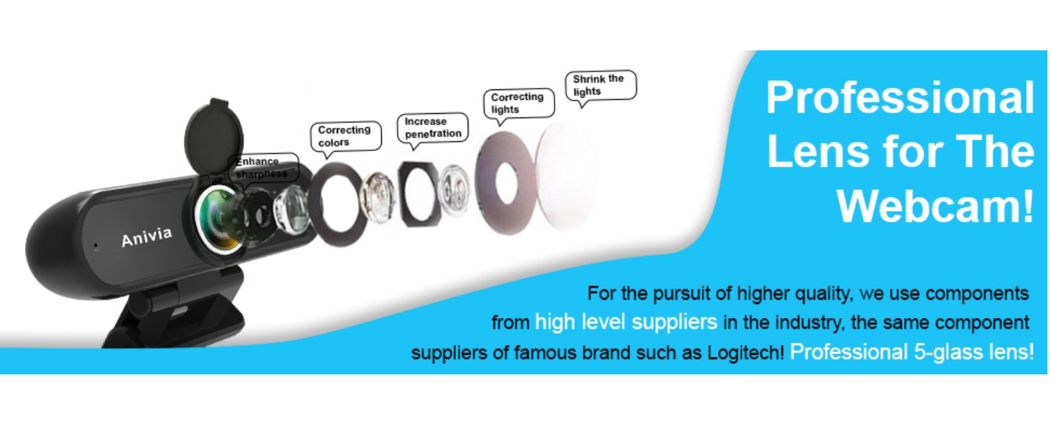 Anivia webcam,5-glass professional lens,lens structure breakdown,high definition optical lens