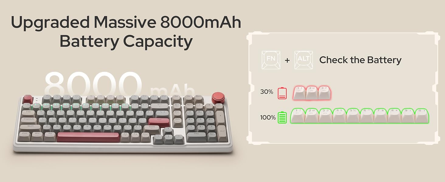 Redragon K768 PRO Wireless 100-Key Gasket Gaming Keyboard, Knob + 8000mAh | Multi-Function Control W