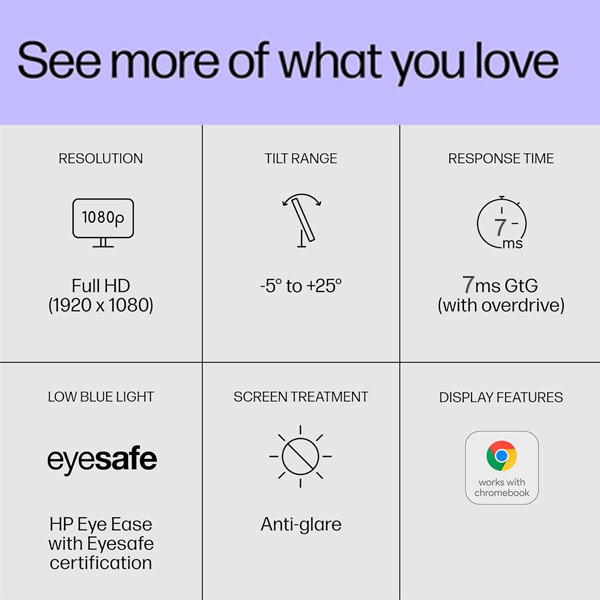 HP M32fw 32" 16:9 VA FreeSync Monitor
