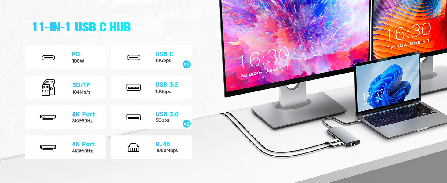 USB C Docking Station Dual Monitor, 11-in-1 USB C Hub Multiport Type C Adapter