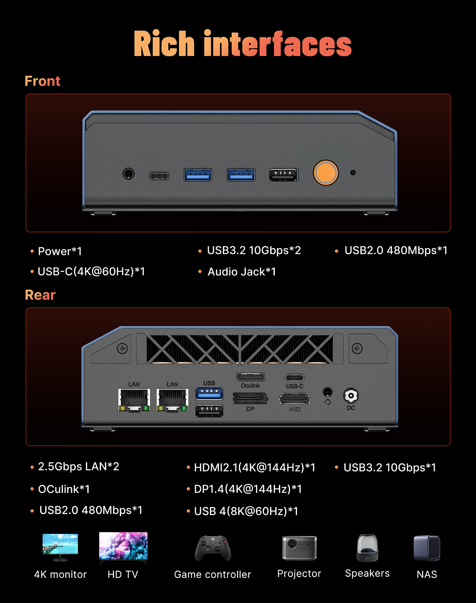 Rich interfaces