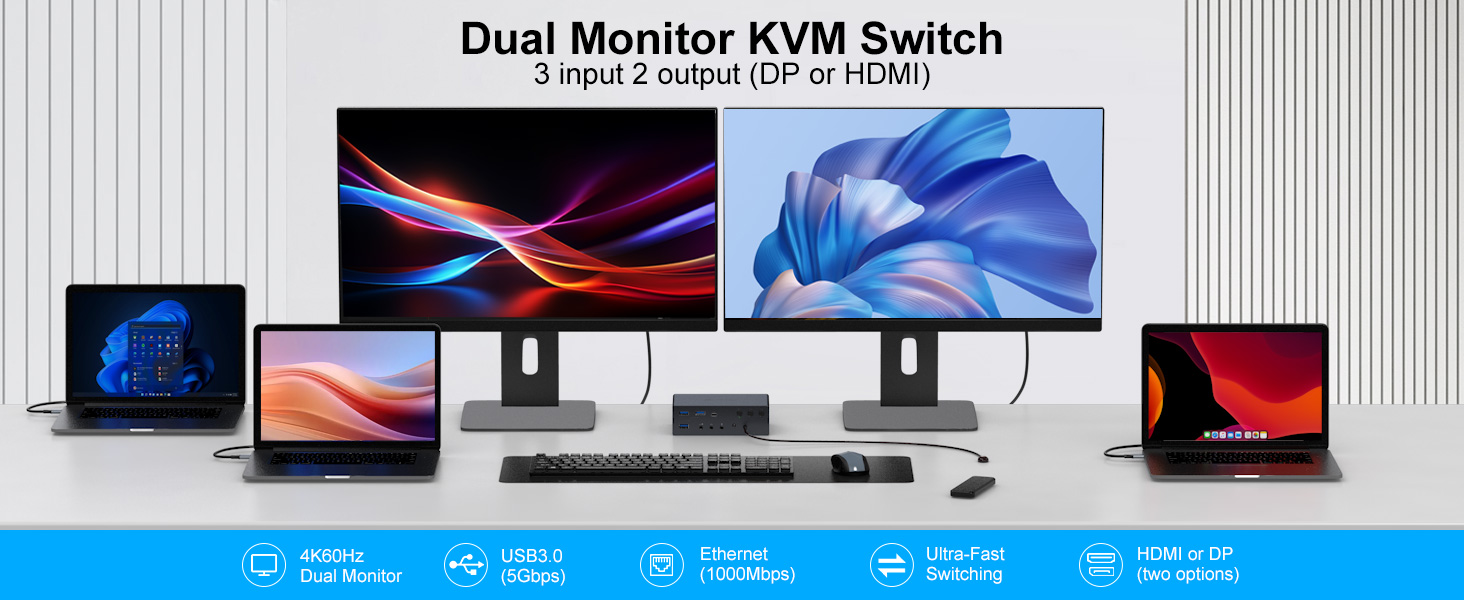 USB C KVM Switch 2 Monitors 3 Computers Docking Station 4K@60Hz for M1 M2 M3 M4 Thunderbolt KVM with