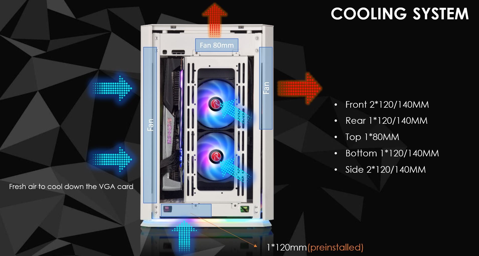 Raijintek Ophion Elite White, A Mini-itx Argb Case Smallest Built With 