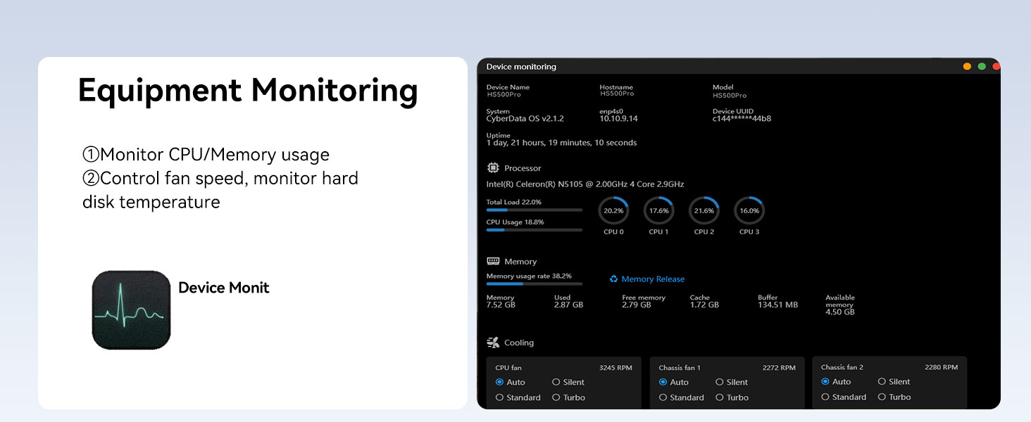 Equipment Monitoring