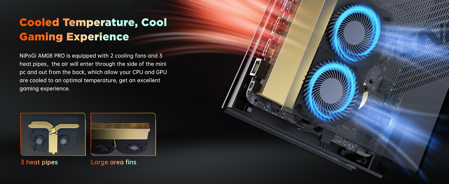 KAMRUI Mini Gaming PC, AMD Ryzen 7 7735HS(up to 4.75Ghz KAMRUI Mini Gaming PC, AMD Ryzen 7 7735HS(up to 4.75Ghz