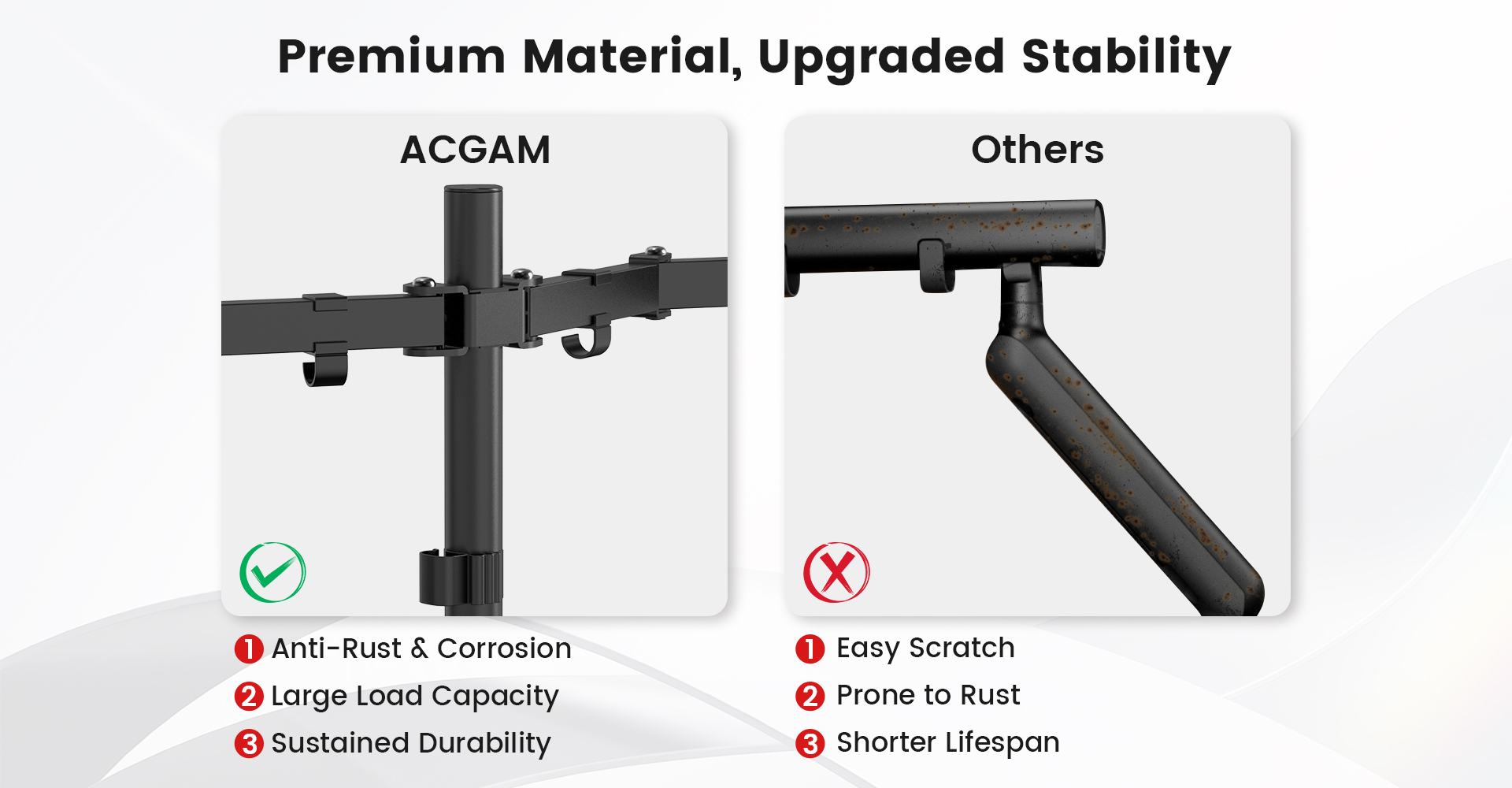 ACGAM Articulated Steel Dual-Monitor Mount Fits 2 Computer Screens 17 - 32 in
