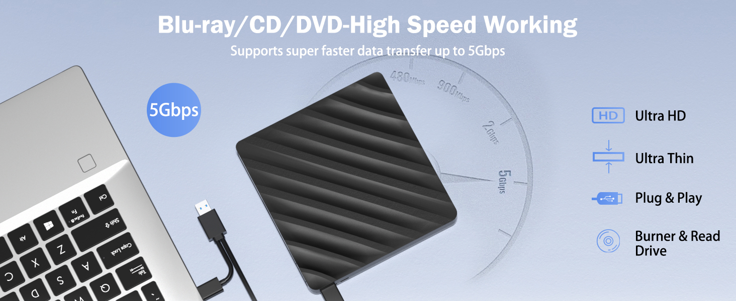 [5 in 1] External Blu Ray Drive, USB 3.0 Type-C Portable Blu-Ray Player