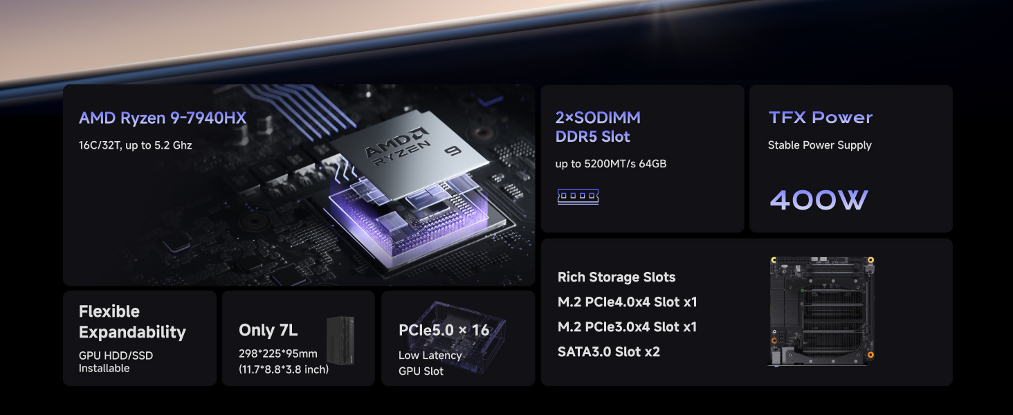 795S7 Mini PC
