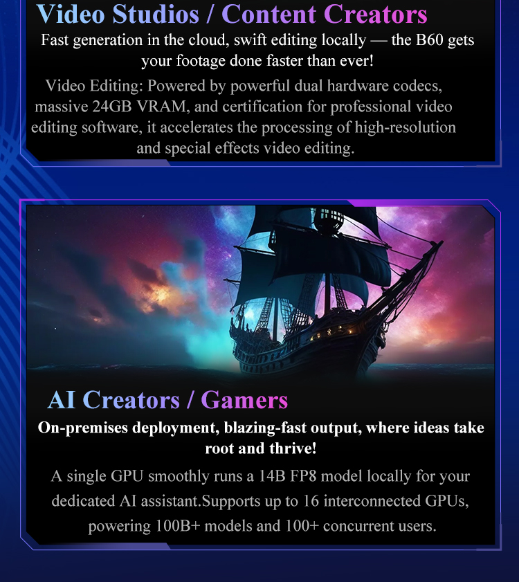 Professional Graphics Cards: OpenCL, AI Image Generation, Video Editing, Creative Design, Rendering,