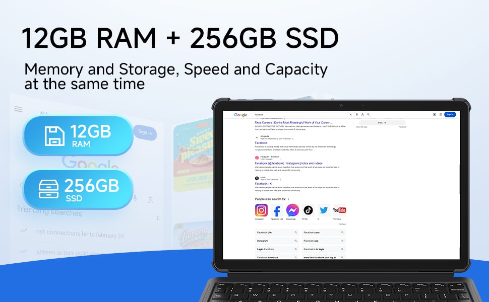 12GB RAM+256GB SSD