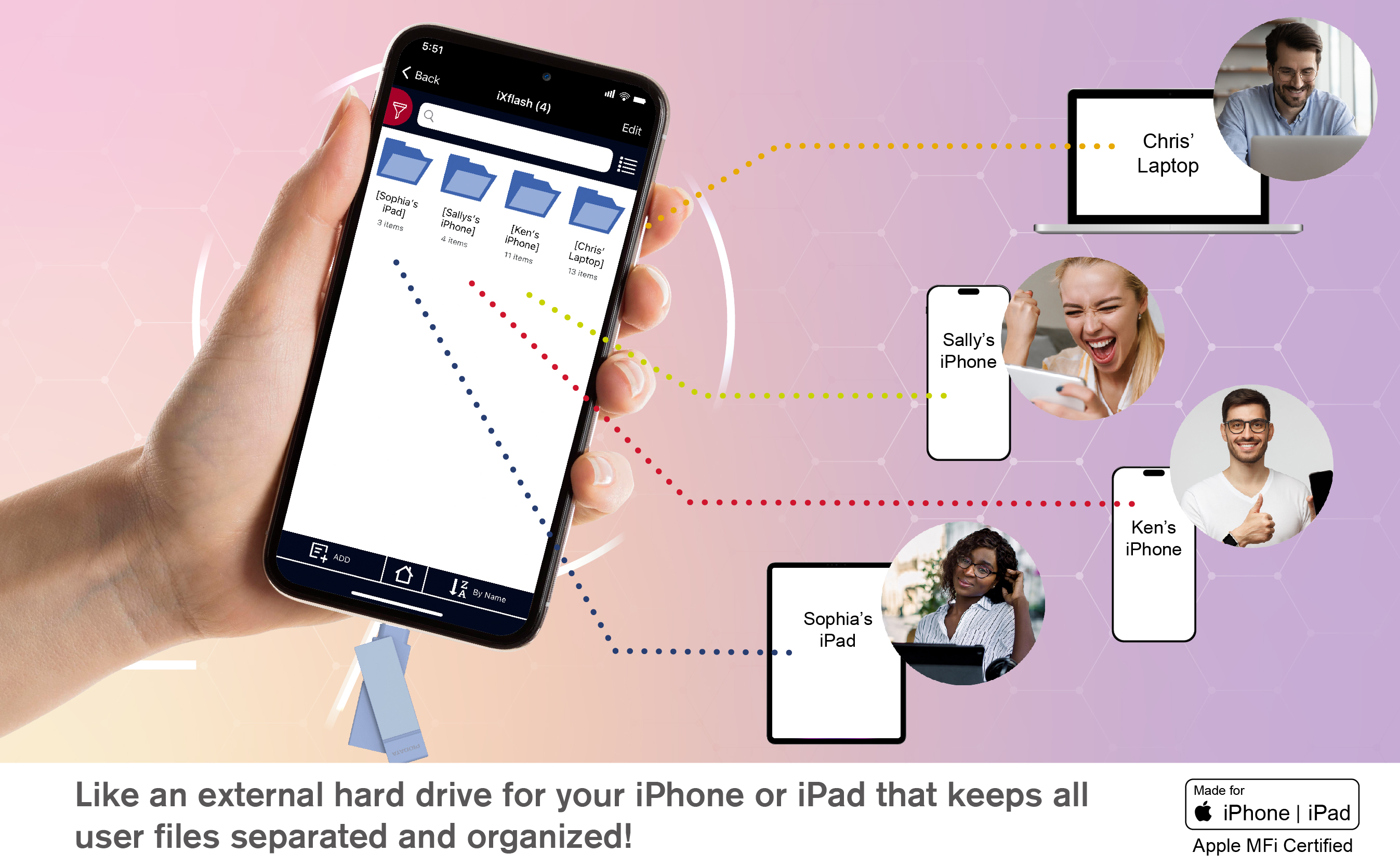 PioData iXflash A to C Trust Circle