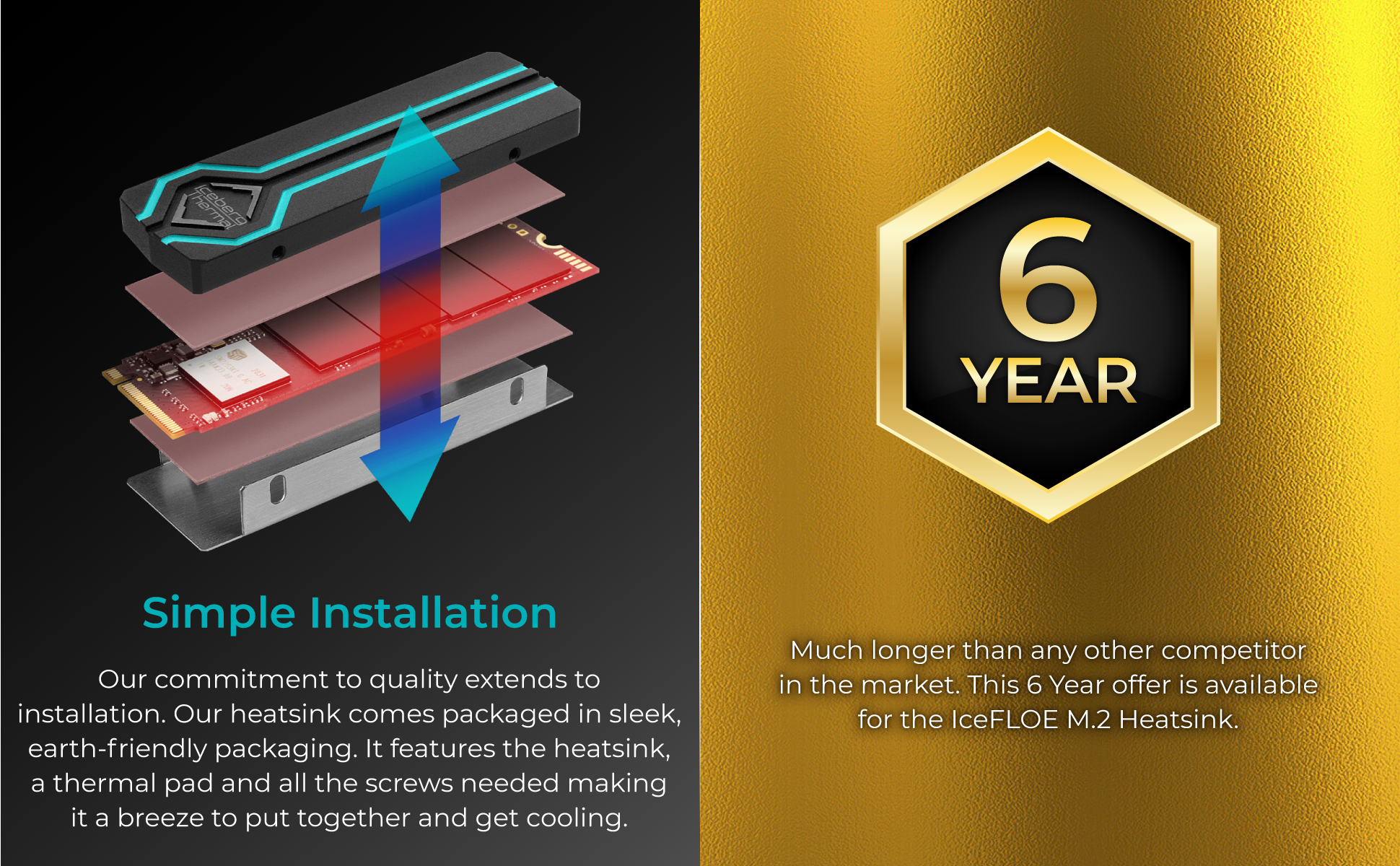 Simple Installation