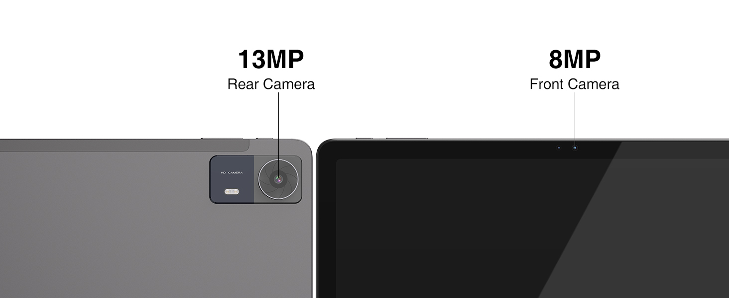 Front & Rear Cameras