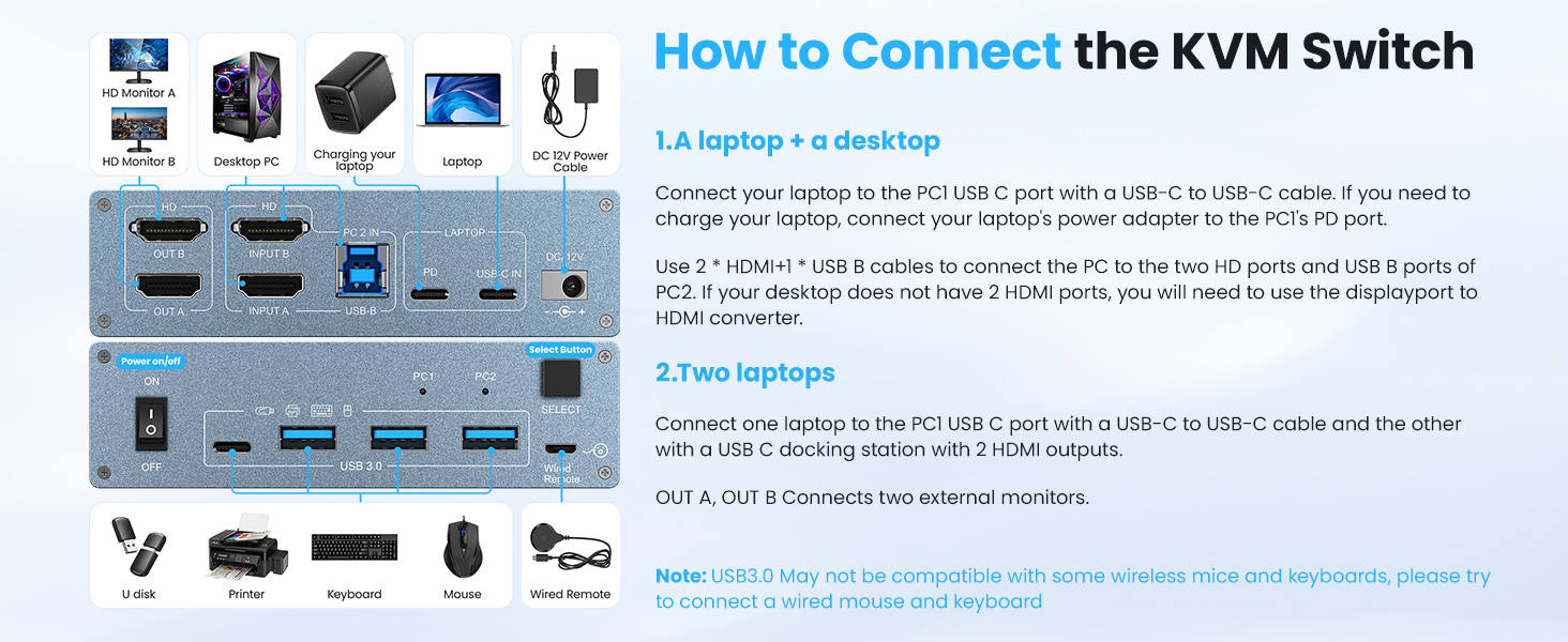 4K@60Hz KVM Switches for 1 Laptop and 1 Desktop